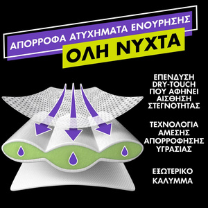 Ninjamas Monthly Pack Πάνες - Βρακάκι Για Αγόρια (8-12 Χρονών) 54τμχ