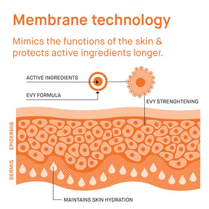 Παιδικό Αντηλιακό Πρόσωπο & Σώμα Mousse SPF50 150ml